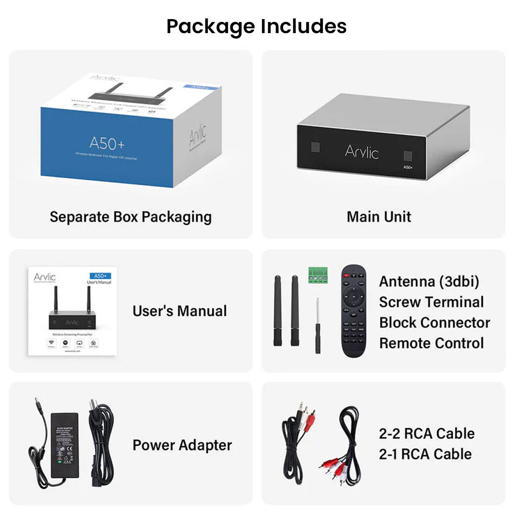 Arylic A50+ package includes main unit, antennas, remote, power adapter, RCA cables, and user manual for easy setup and use.