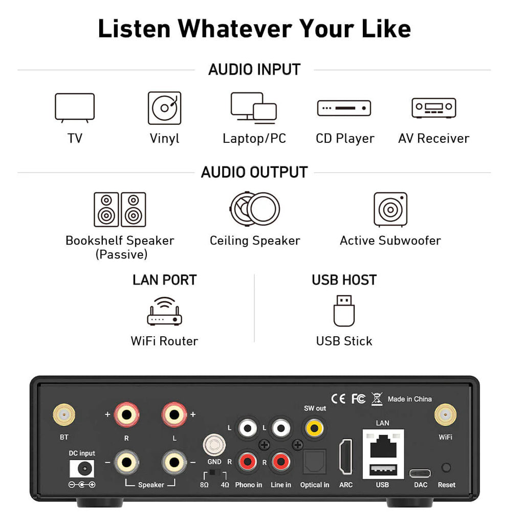 ARYLIC H50 Multiroom Stereo HiFi Amplifier & Streamer