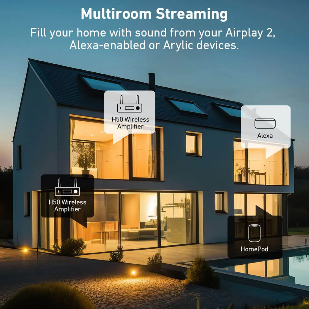 ARYLIC H50 Multiroom Stereo HiFi Amplifier & Streamer