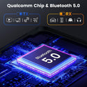 AUDIOCULAR – EB01 Bluetooth Receiver/Transmitter - 2