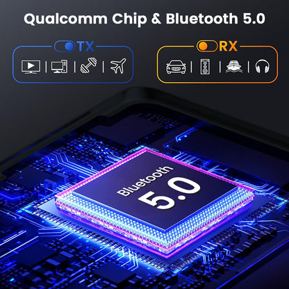 AUDIOCULAR – EB01 Bluetooth Receiver/Transmitter featuring Qualcomm chip and Bluetooth 5.0 for stable, high-speed wireless audio transmission.