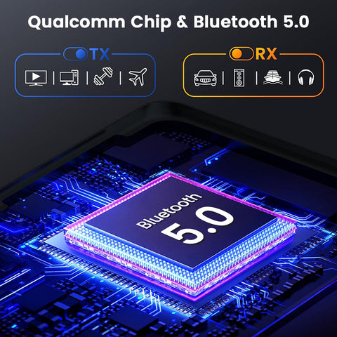 AUDIOCULAR – EB01 Bluetooth Receiver/Transmitter featuring Qualcomm chip and Bluetooth 5.0 for stable, high-speed wireless audio transmission.