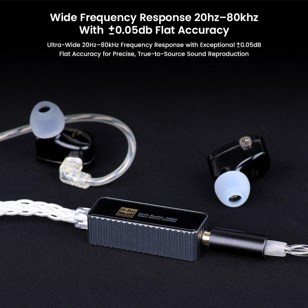 Audiocular x KinMax HA01 DAC & Amp connected to IEMs, showcasing 20Hz–80kHz frequency response with ±0.05dB flat accuracy for true-to-source sound.