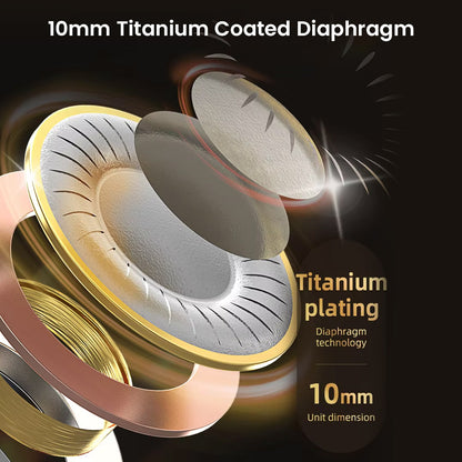10mm titanium-coated diaphragm of AUDIOCULAR LEX In Ear Monitor, showcasing advanced diaphragm plating for enhanced sound clarity.
