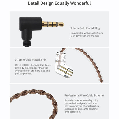 Concept-Kart-CCA-CA4-IEM-10