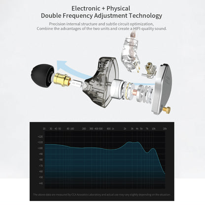 Concept-Kart-CCA-CA4-IEM-4