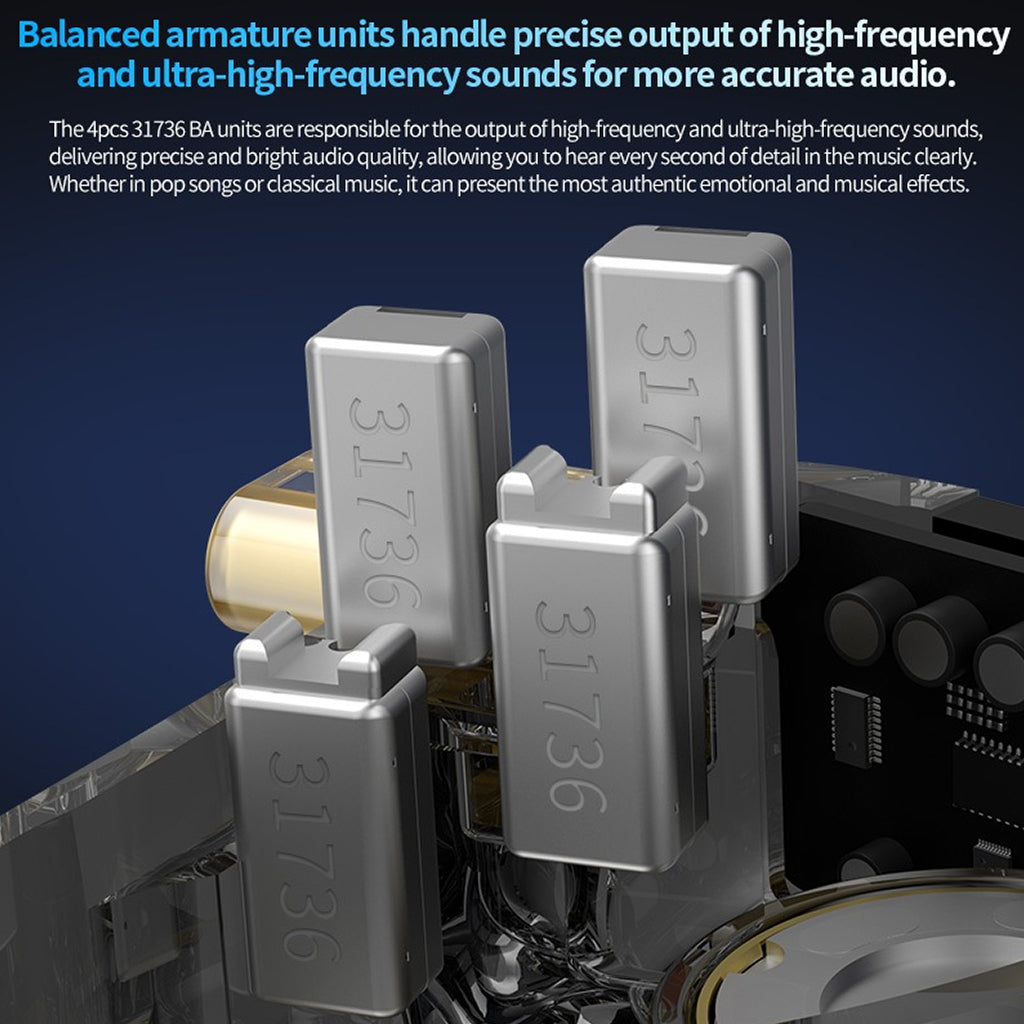 CCA Rhapsody IEM | Concept Kart