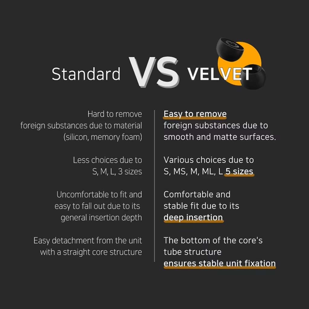 DIVINUS VELVENT Wide Bore Silicone Eartips Black Comparison 