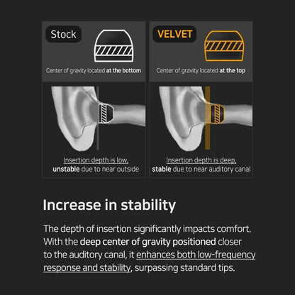 DIVINUS VELVENT Wide Bore Silicone Eartips Black