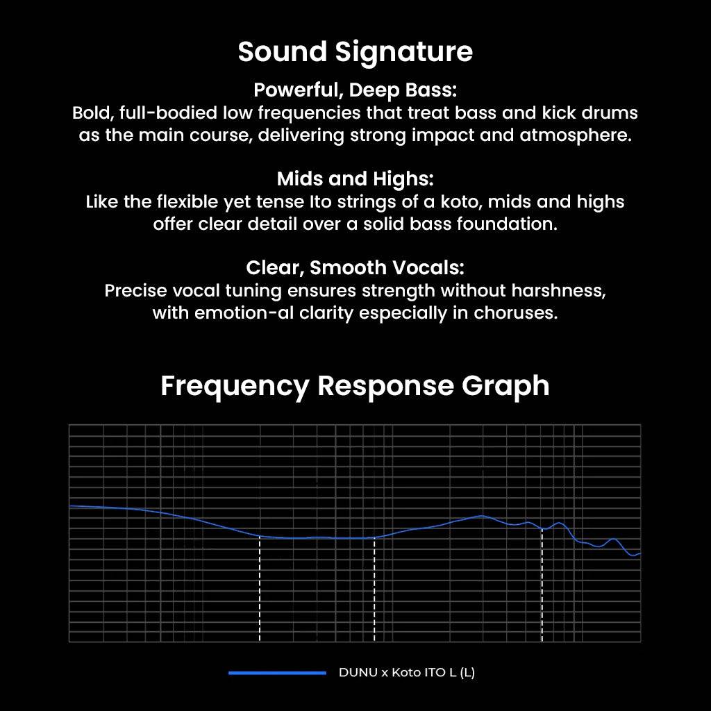 Sound signature chart of DUNU X KOTO ITO IEM showing deep bass, smooth mids, and clear vocals for an emotionally rich audio experience.