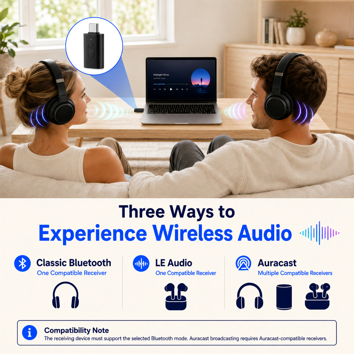 EPPFUN – AK3040 TOPEST Bluetooth 6.0 USB-C Audio Transmitter