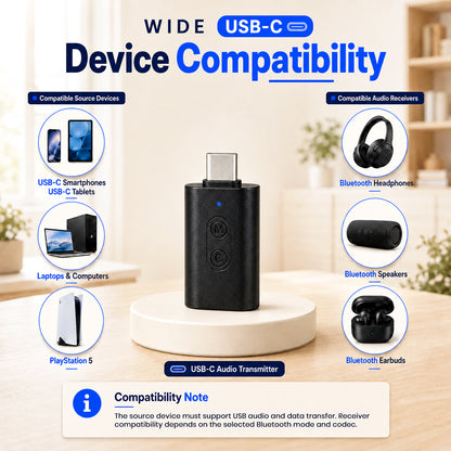 EPPFUN – AK3040 TOPEST Bluetooth 6.0 USB-C Audio Transmitter