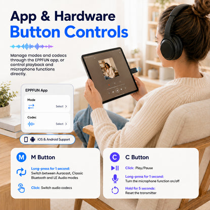 EPPFUN – AK3040 TOPEST Bluetooth 6.0 USB-C Audio Transmitter