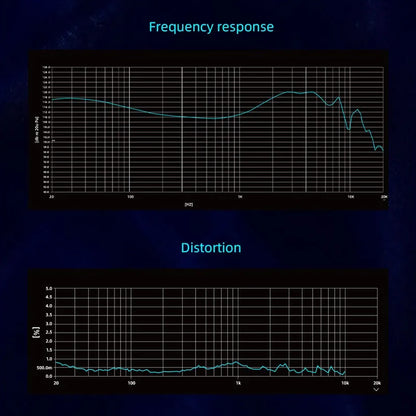 Concept-Kart-EPZ-Q1Pro-Iem-NoMic-Blu-1_3