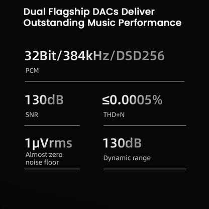 EPZ TP35 Portable DAC & Amp Black
 Flagship DAC Delivers