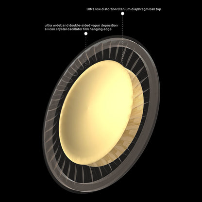 Cross-section of EarAcoustic Audio SPA-Hi End Dynamic Driver IEM showcasing titanium diaphragm and silicon crystal oscillator film for high-fidelity sound.
