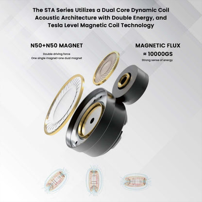 EarAcoustic STA Pro Max is equipped with Dual Dynamic Drivers, and supported by magnets 