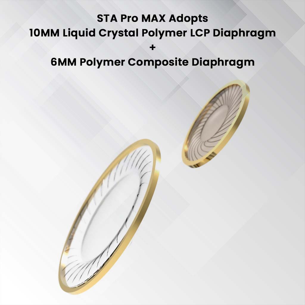 EarAcoustic STA Pro Max adopts 10mm LCP and 6mm polymer composite diaphragm