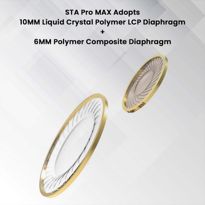 EarAcoustic STA Pro Max adopts 10mm LCP and 6mm polymer composite diaphragm