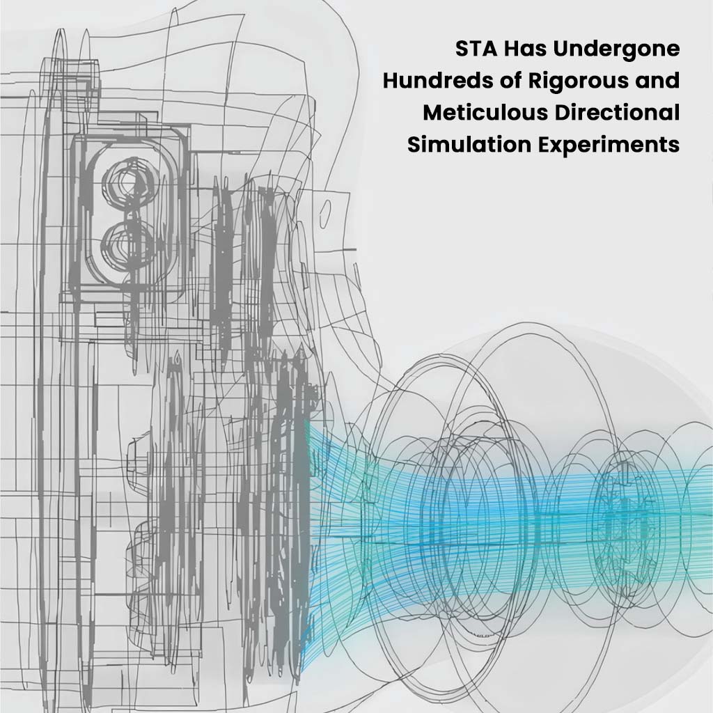 EarAcoustic STA Pro Max has undergone hundreds of tests and experiments for a better listening experience 