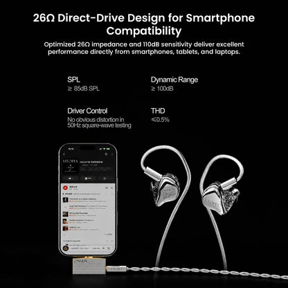 EarAcoustics Audio - OSHUN LTD Flagship Grade IEM