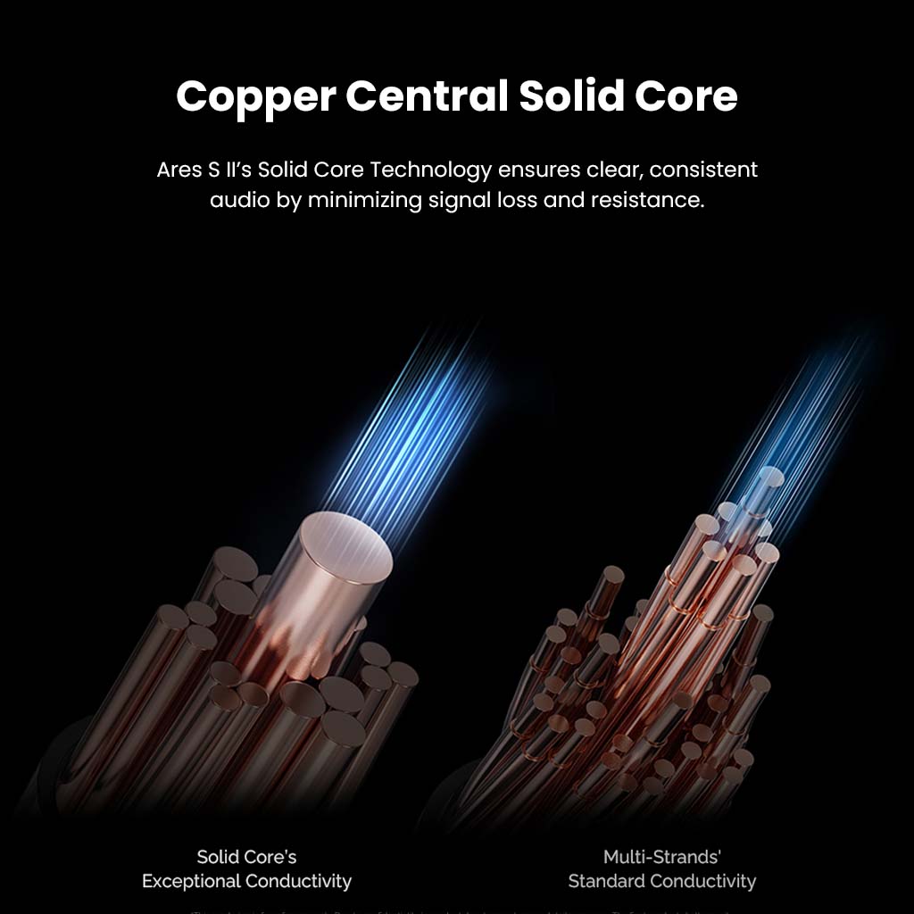 Effect Audio Ares II Upgrade Cable for IEM Solid Core