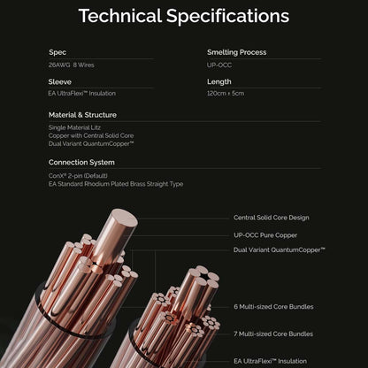 Effect Audio Ares II Upgrade Cable for IEM Technical Feature