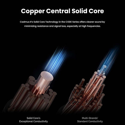 Effect Audio Cadmus II Upgrade Cable For IEM Soild core