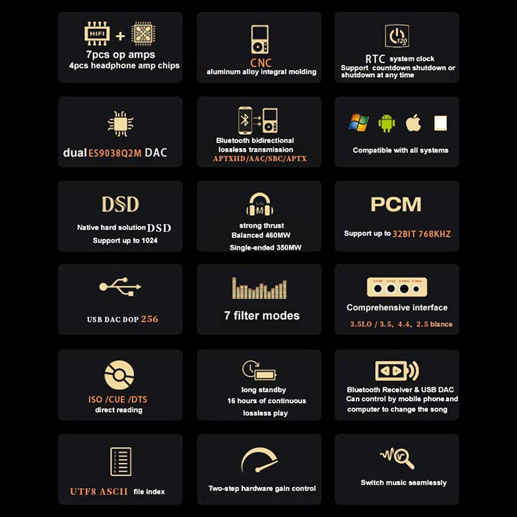 F.AUDIO FA4 Dual ES9038Q2M DAC Bluetooth Digital Audio Player | Concept ...