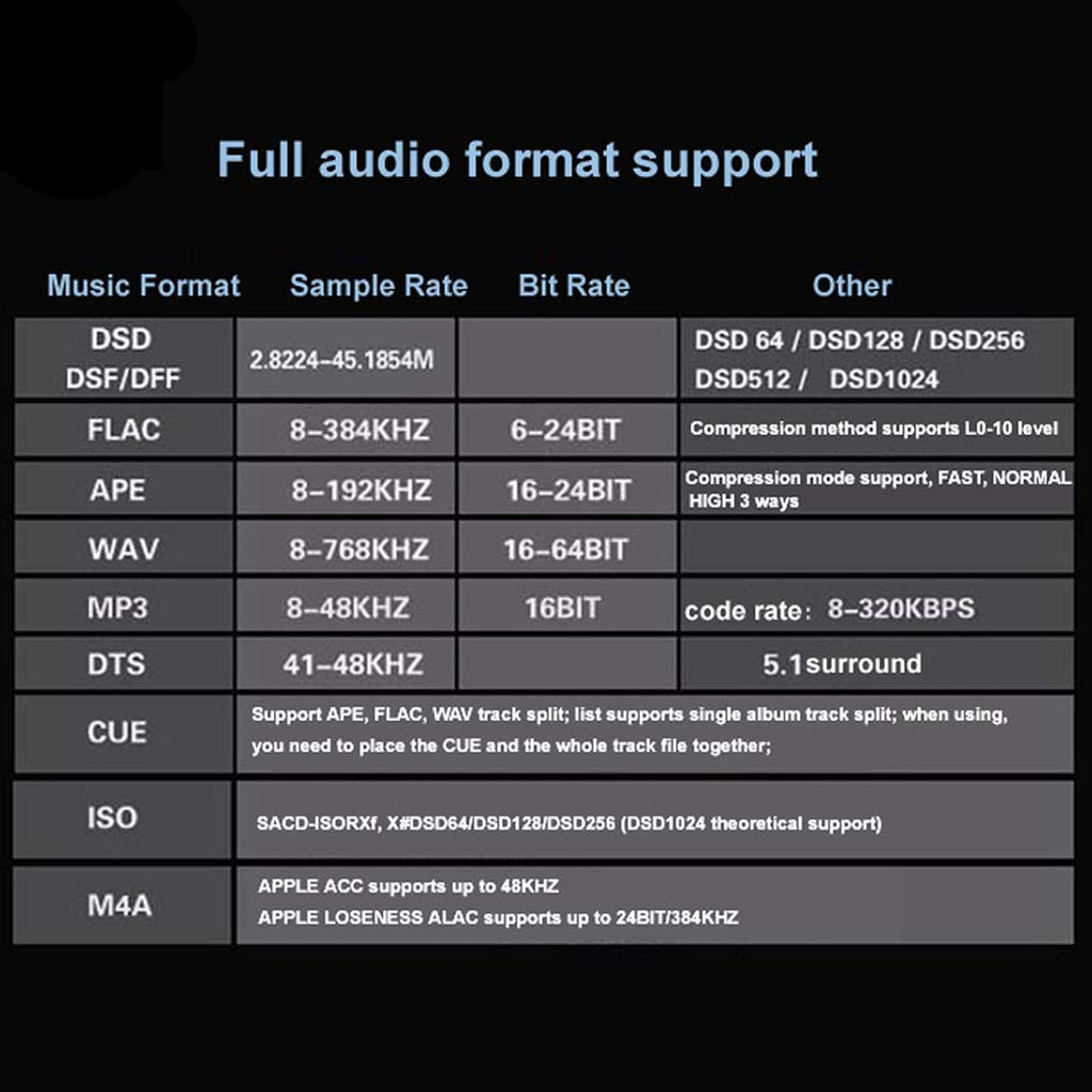 Concept-Kart-F-Audio-DAP-Black_6