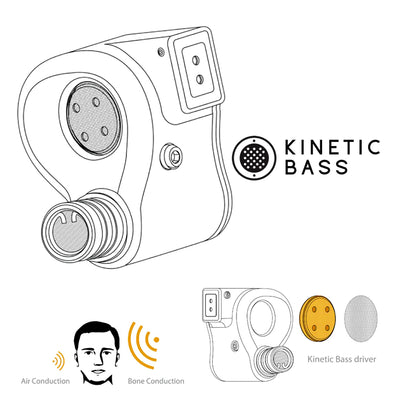 Concept-Kart-FIR-AUDIO-Xenon-6-IEM-Black-1-_7