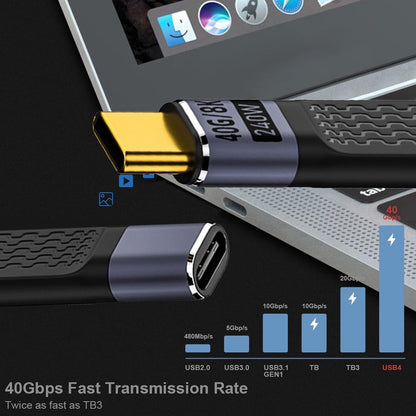 Concept-Kart-FPC-40G8K-240W-type-c-Male-Type-C-Female-Cable_6
