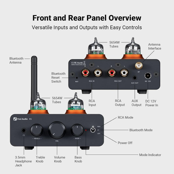 Fosi Audio – P3 Tube Preamp Headphone Amplifier - 12