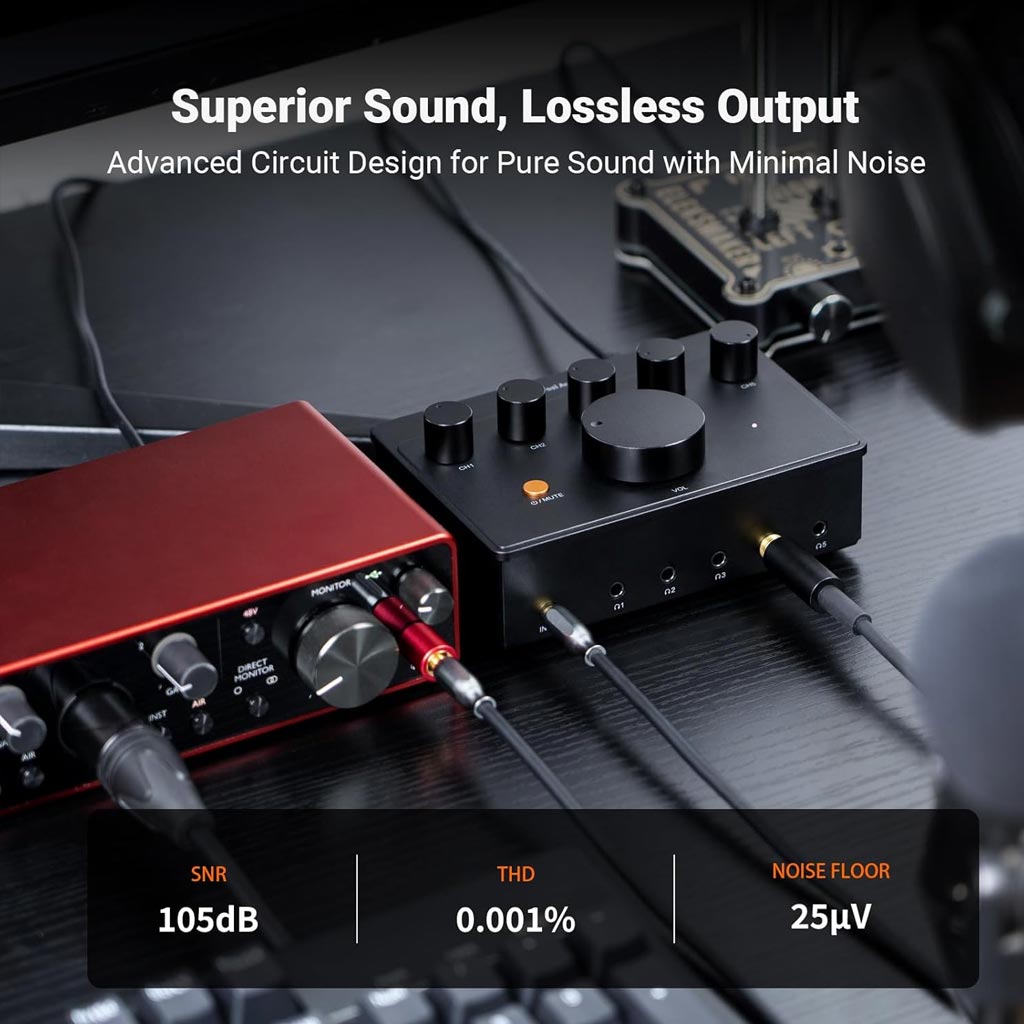 Fosi Audio PH05 Amplification Superior Sound