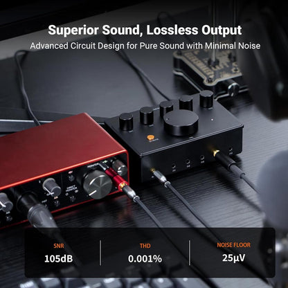 Fosi Audio PH05 Amplification Superior Sound