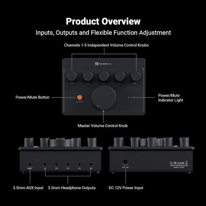 Fosi Audio PH05 Amplification Product Overview