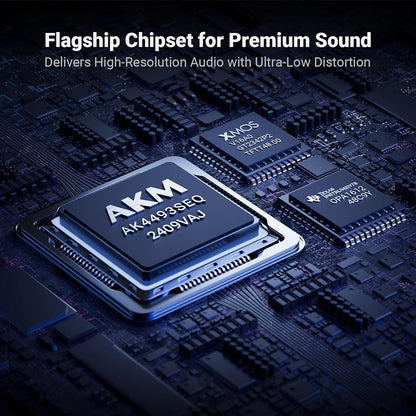 Fosi Audio Q6 DAC features AKM AK4493SEQ chipset for high-resolution audio with ultra-low distortion and premium sound clarity.