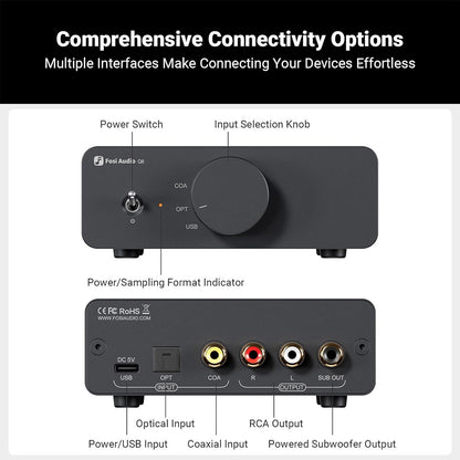 Fosi Audio Q6 DAC connectivity diagram with input selection knob, RCA outputs, and multiple input options for seamless device integration.
