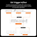 Fosi Audio – ZP3 Balanced Preamp Control Hub - 11