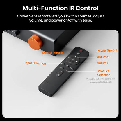 Fosi Audio ZP3 IR remote control with labeled buttons for input selection, volume adjustment, mute, and power on/off for easy operation.