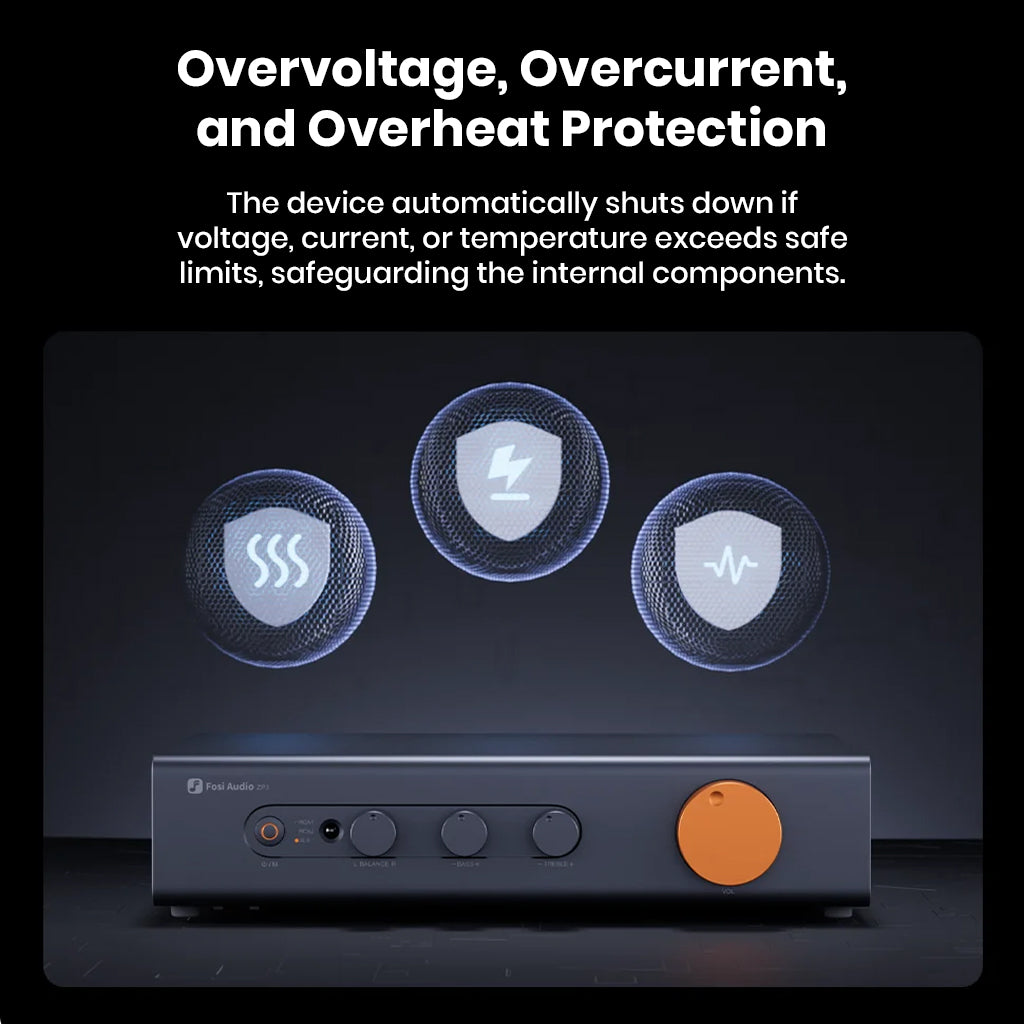 Fosi Audio ZP3 preamp with icons representing overvoltage, overcurrent, and overheating protection to safeguard internal components.