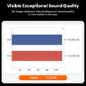 Fosi Audio – ZP3 Balanced Preamp Control Hub - 15