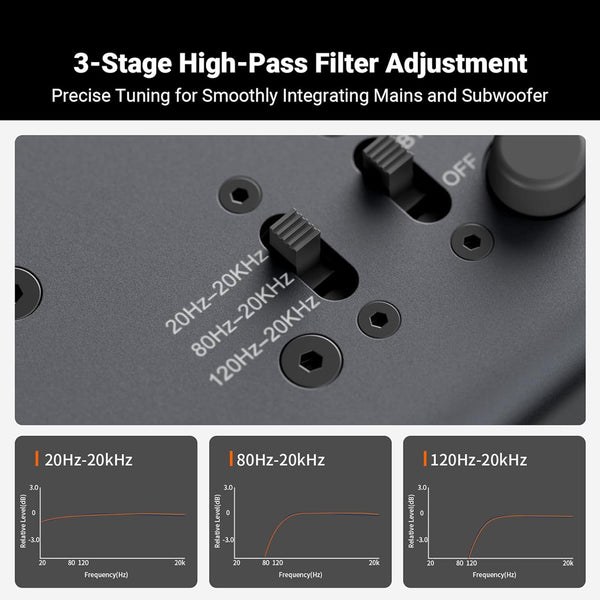 Fosi Audio – ZP3 Balanced Preamp Control Hub - 4