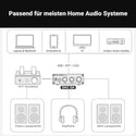Fosi Audio - Q4 Mini Stereo Gaming DAC & Amp - 6