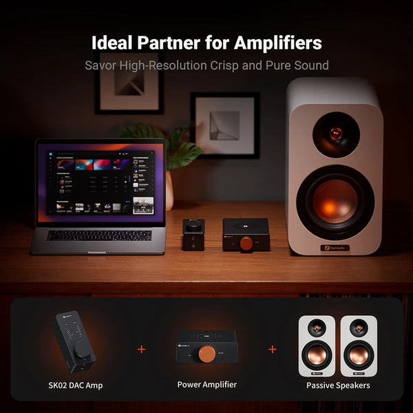 Fosi Audio SK02 ES9038Q2M Desktop DAC and Headphone Amplifier