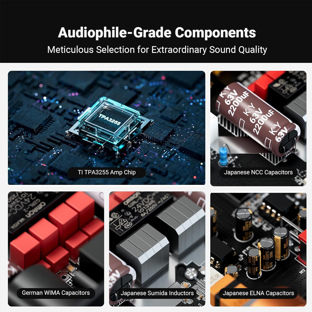 Fosi Audio ZA3 48V Balanced Stereo Amplifier | Concept Kart