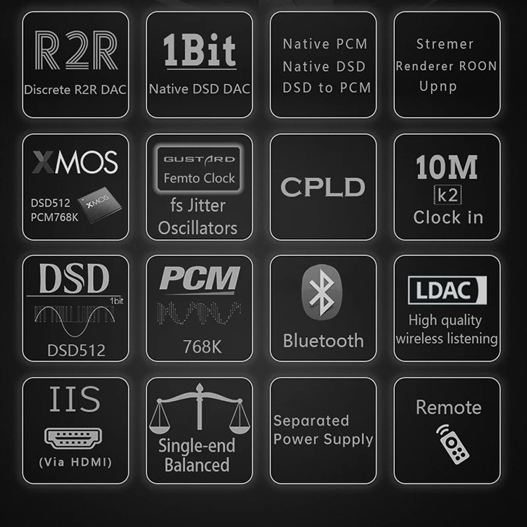Concept-Kart-GUSTARD-R26-R2R-DAC-_-Network-Streamer-Black-1-_1