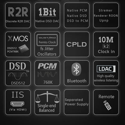 Concept-Kart-GUSTARD-R26-R2R-DAC-_-Network-Streamer-Black-1-_1
