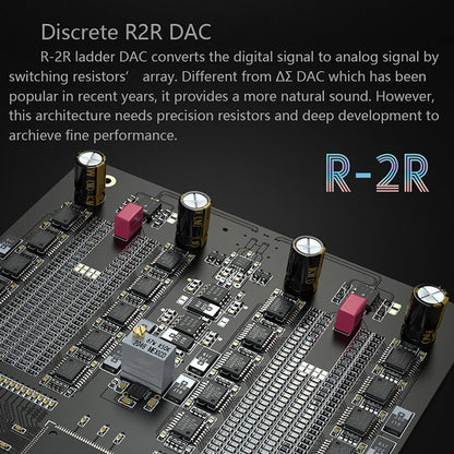 Concept-Kart-GUSTARD-R26-R2R-DAC-_-Network-Streamer-Black-1-_2