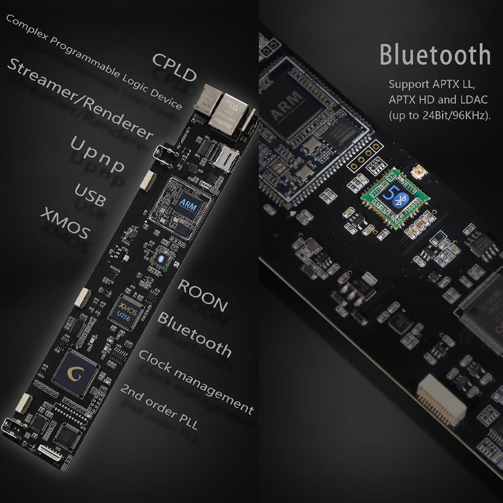 Concept-Kart-GUSTARD-R26-R2R-DAC-_-Network-Streamer-Black-1-_7